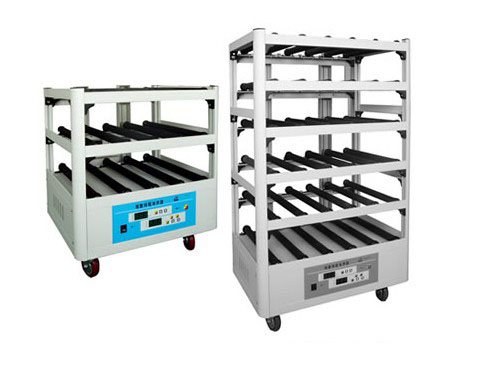 �Ҹ����N�����B(y��ng)��(x��)���D(zhu��n)ƿ�C(j��)CGIIIϵ��